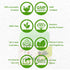 Krishna'S Herbal & Ayurveda Herbal Extract Soap